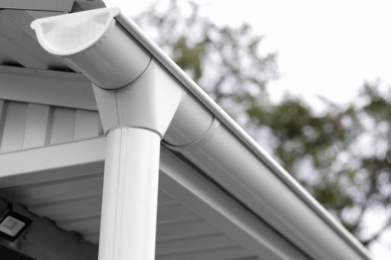 Cost of Gutter in Waxhaw, NC