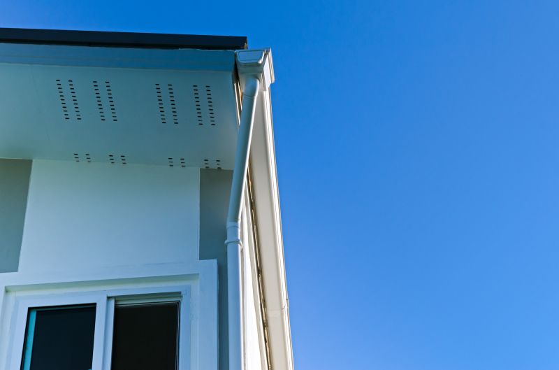 Best Gutter Installation Contractors in Waxhaw, NC